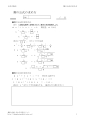 解の公式