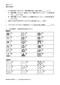 地図記号