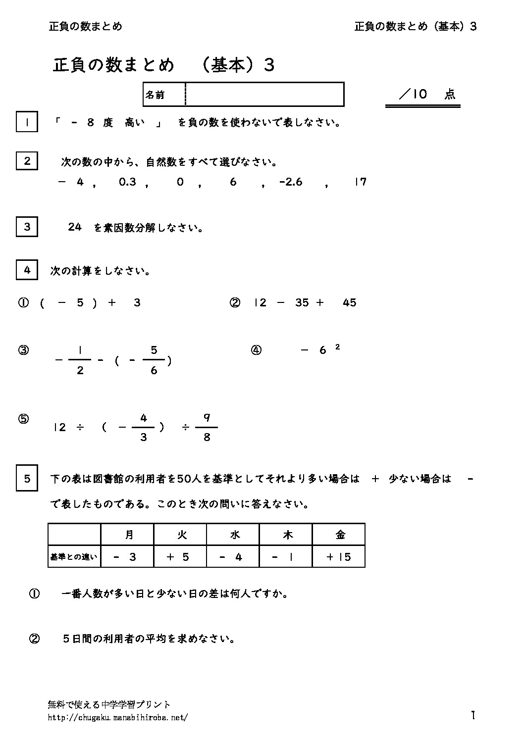 sifunokazukihon3のサムネイル