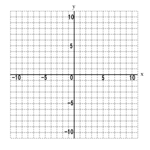 graph2