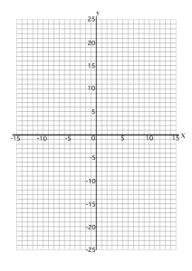 graph3