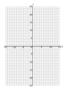 graph3のサムネイル
