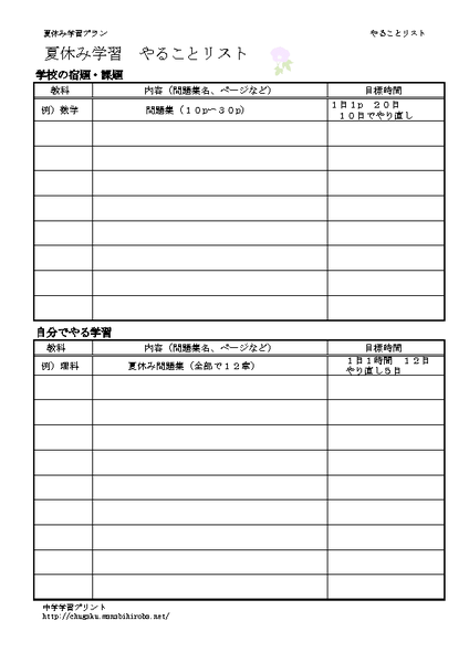 thumbnail of list