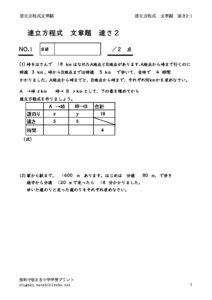 renrituhayasa2_1のサムネイル