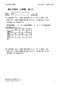 renrituhayasa3_1のサムネイル