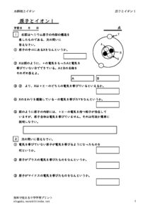 gensitoion1のサムネイル
