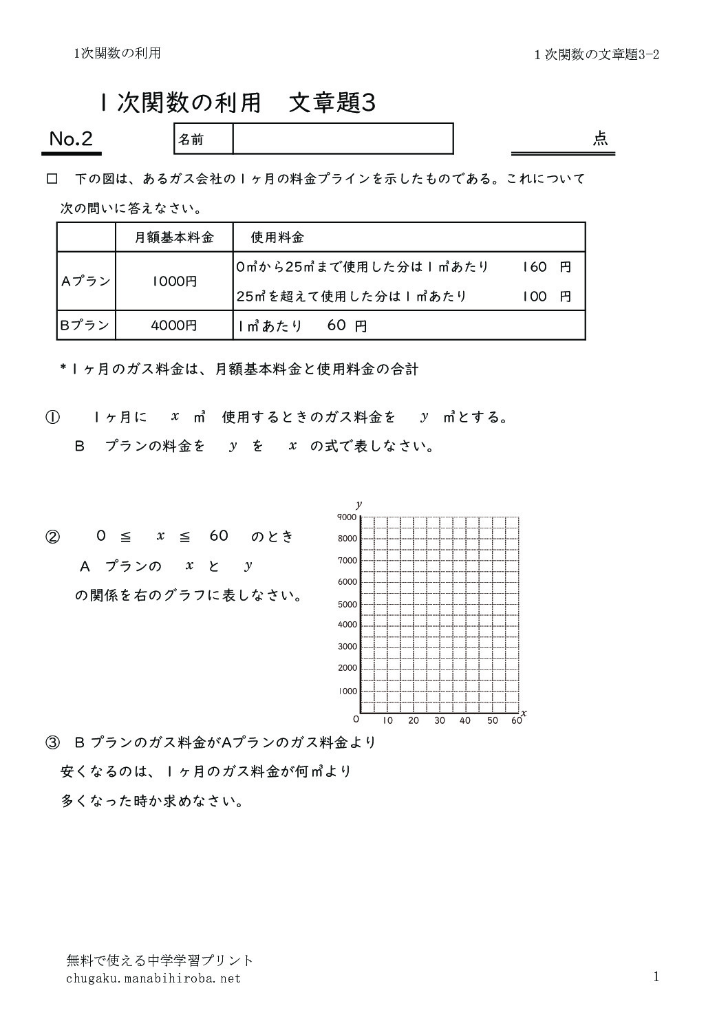 itijikansubunsyodai3_2のサムネイル