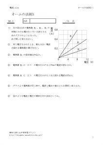 ohm3_1のサムネイル