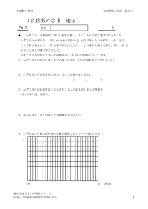 hayasa2のサムネイル