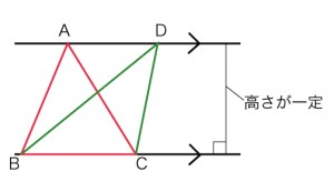 heikousenmenseki