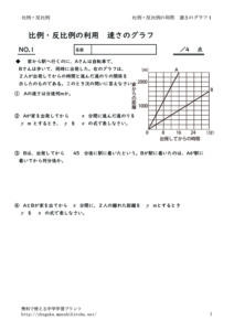 hireihayasagraph1のサムネイル