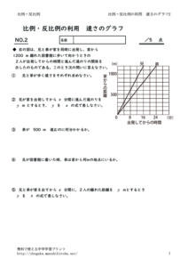 hireihayasagraph2のサムネイル
