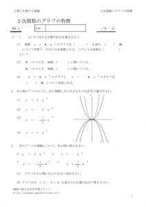 graphtokutyo1のサムネイル
