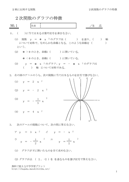 graphtokutyo1のサムネイル