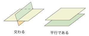 heimenkankei