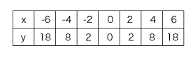 hyou1