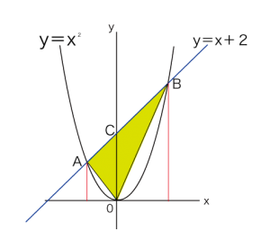 menseki1