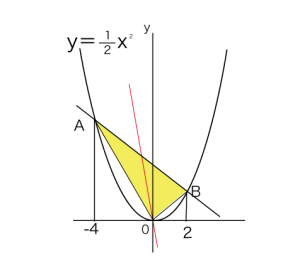 nitoubun1