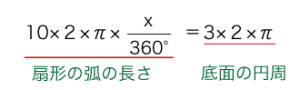 siki1