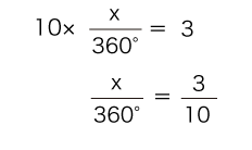 siki2
