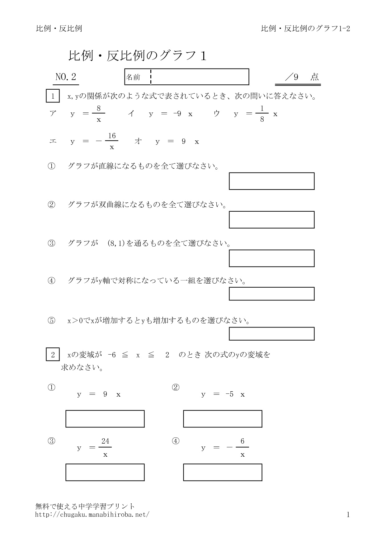 hireihanpireigraph1_2のサムネイル