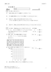 jiyuurakka1のサムネイル