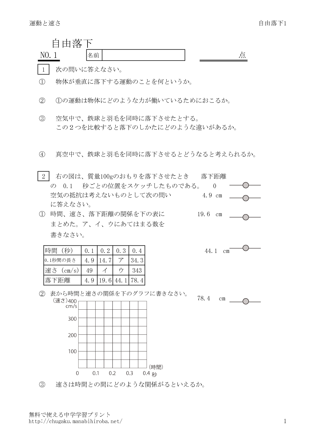 jiyuurakka1のサムネイル