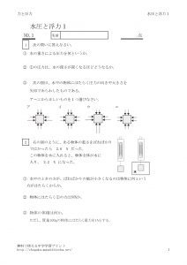 suiatufuryoku1のサムネイル