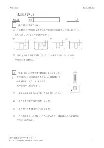 suiatufuryoku2のサムネイル