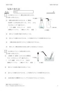 hasseiho2のサムネイル