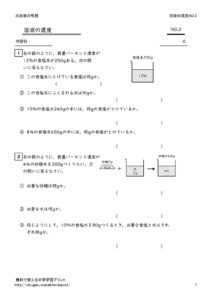 youekinonoudo2