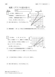 jisinkeisangraph1のサムネイル