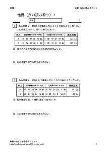 jisinkeisanhyou1のサムネイル