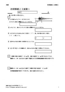 syokibidounado1のサムネイル