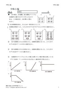 tyuwa3のサムネイル