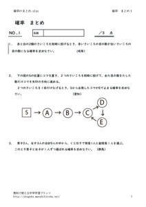 kakuritumatome1のサムネイル