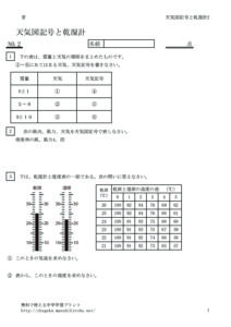 tenkikigou2のサムネイル