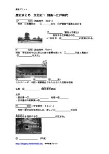 飛鳥〜江戸時代