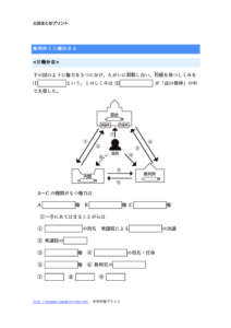 sankenbunritu1のサムネイル