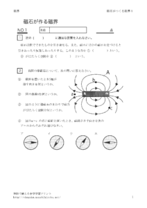 磁石が作る磁界１
