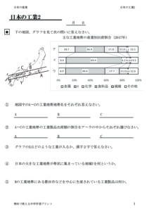 kougyou2のサムネイル