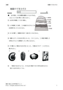 tisounodekikata3のサムネイル