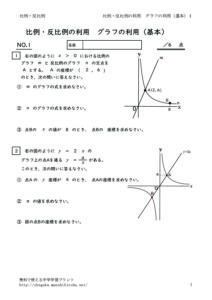 hireihanpireigraphkihon1のサムネイル