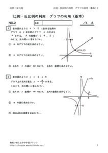 hireihanpireigraphkihon2のサムネイル