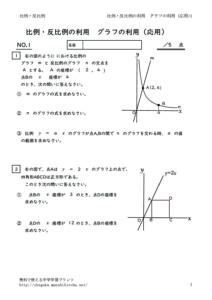 hireihanpireigraphouyou1のサムネイル