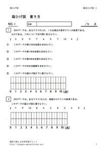 hakohigekakikata1のサムネイル