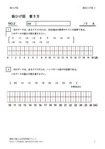 hakohigekakikata2のサムネイル