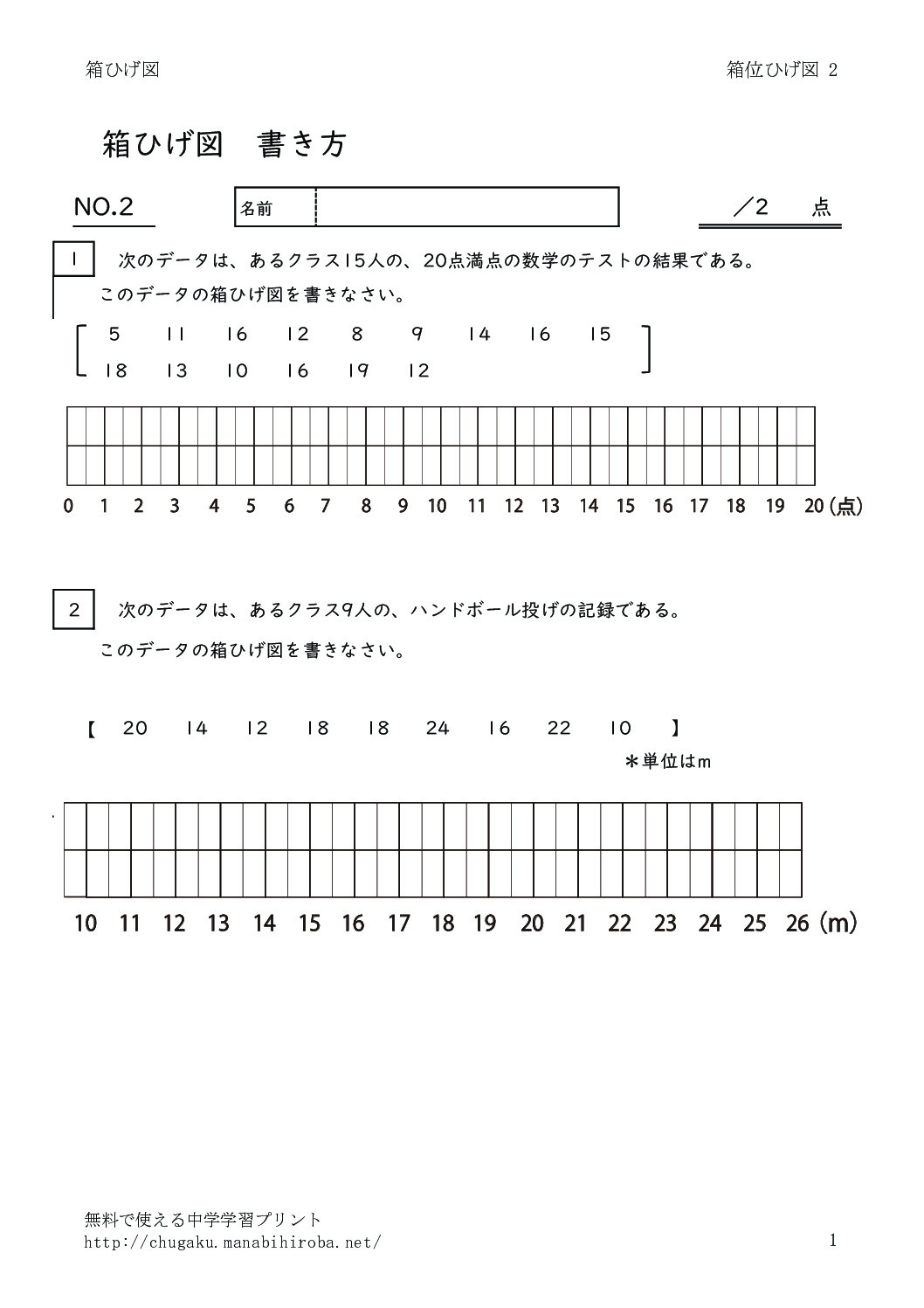 hakohigekakikata2のサムネイル