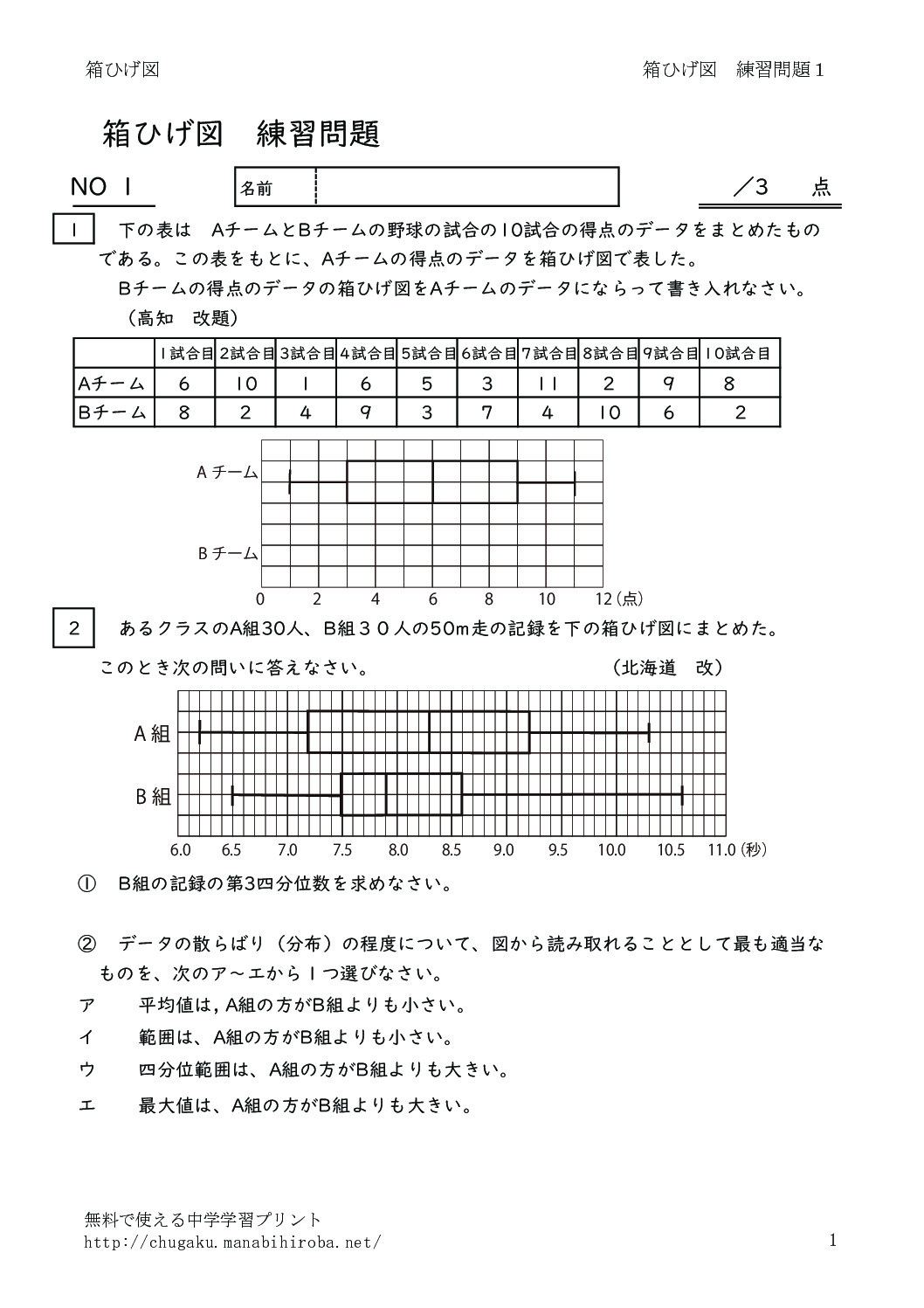 hakohigerensyu1のサムネイル