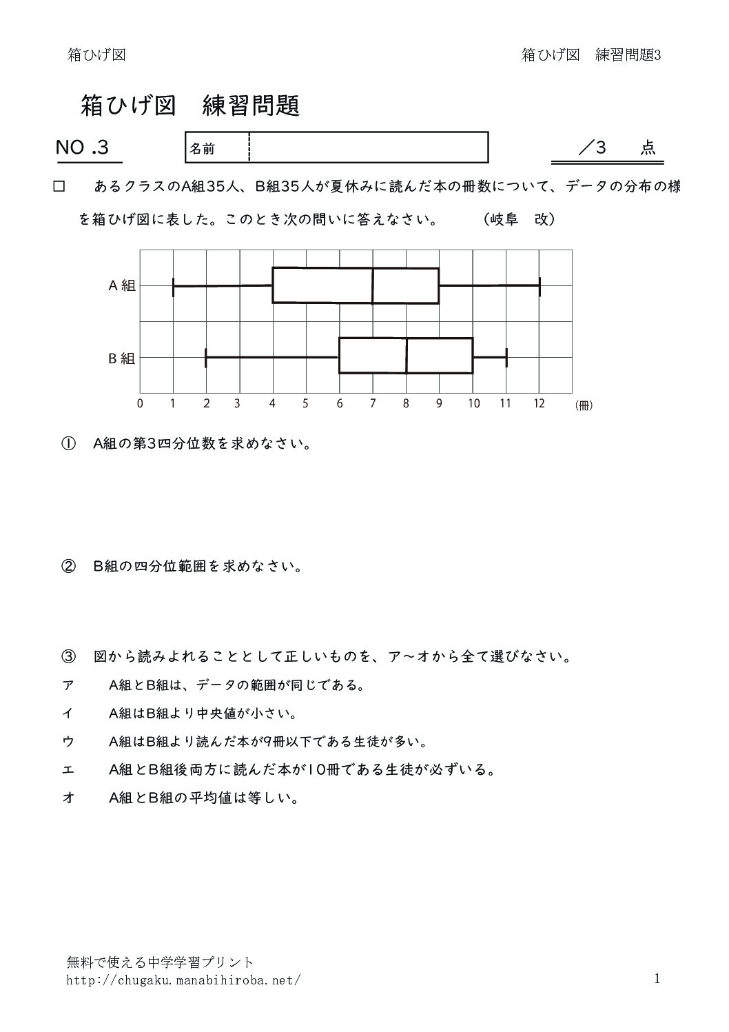 hakohigerensyu3のサムネイル